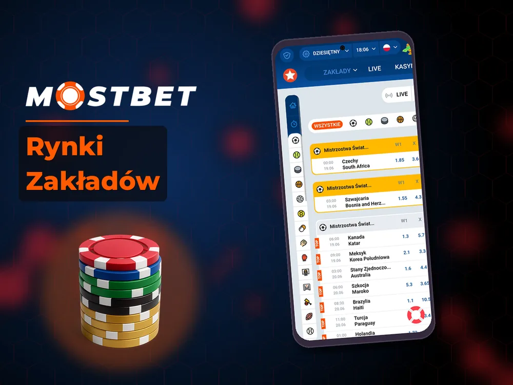 mostbet casino - Rynki Zakładów