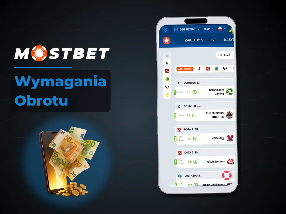 mostbet casino - Wymagania Obrotu