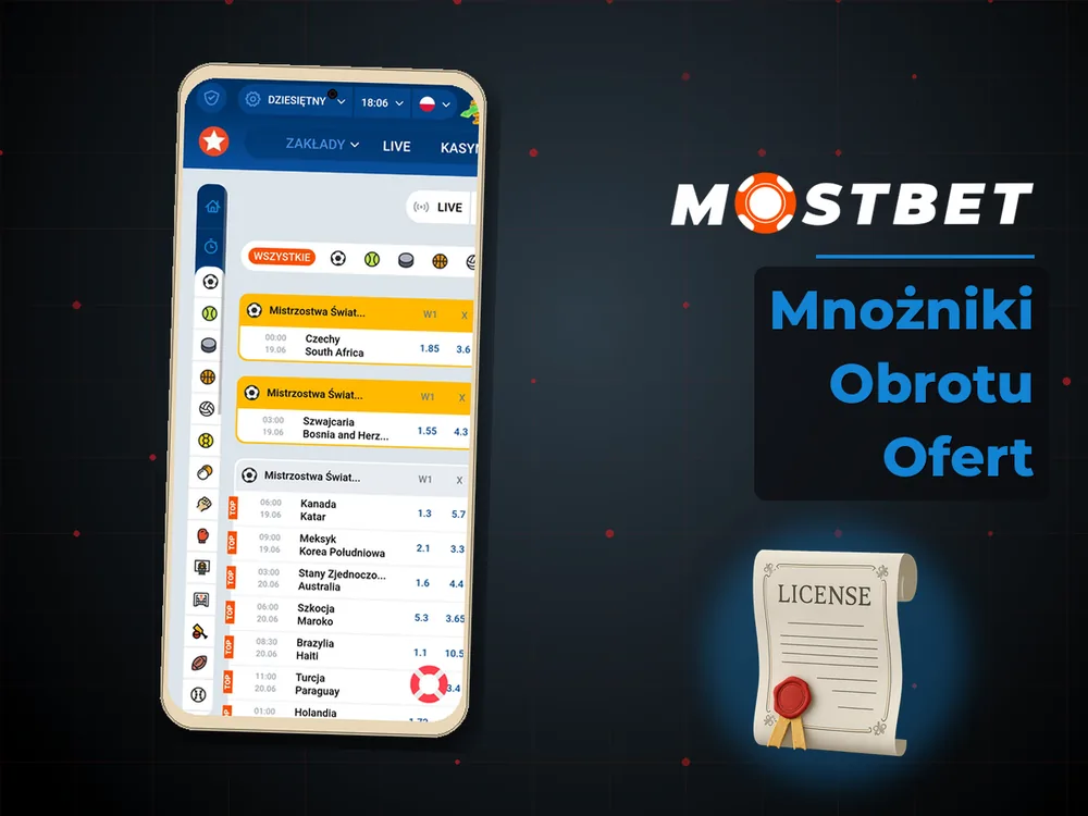 mostbet casino - Mnożniki Obrotu Ofert
