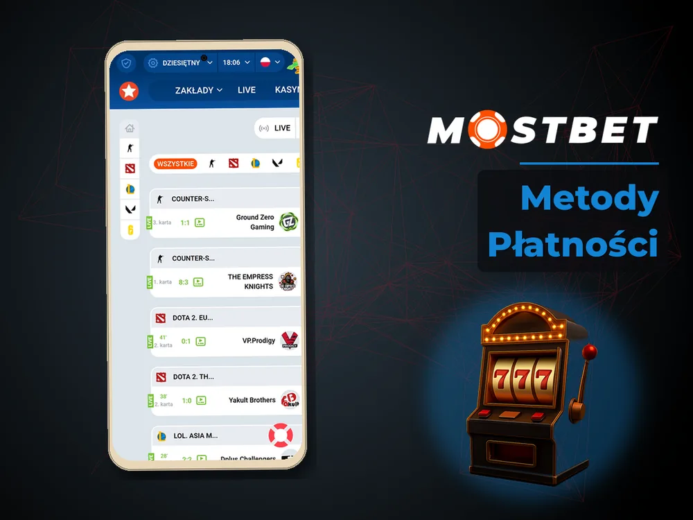 mostbet casino - Metody Płatności