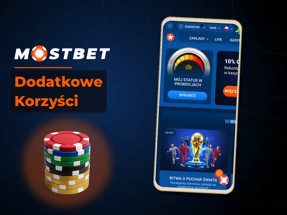 mostbet casino - Dodatkowe Korzyści