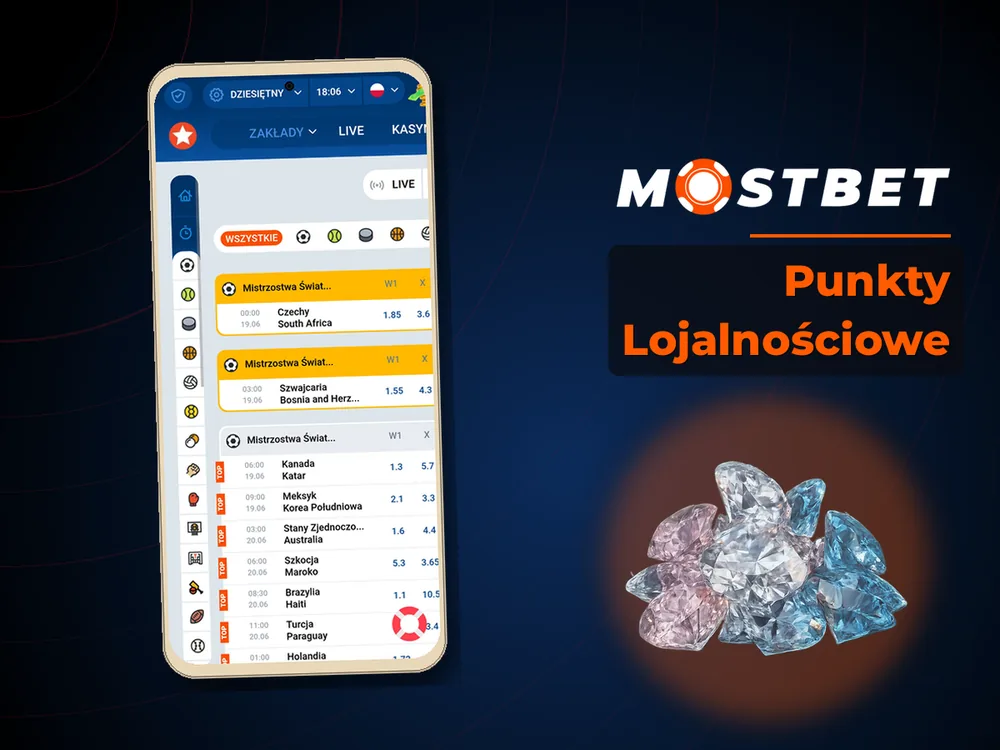 mostbet casino - Punkty Lojalnościowe