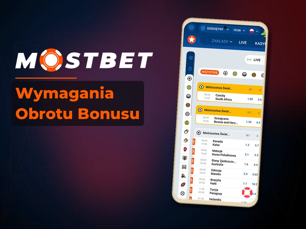 mostbet casino - Wymagania Obrotu Bonusu