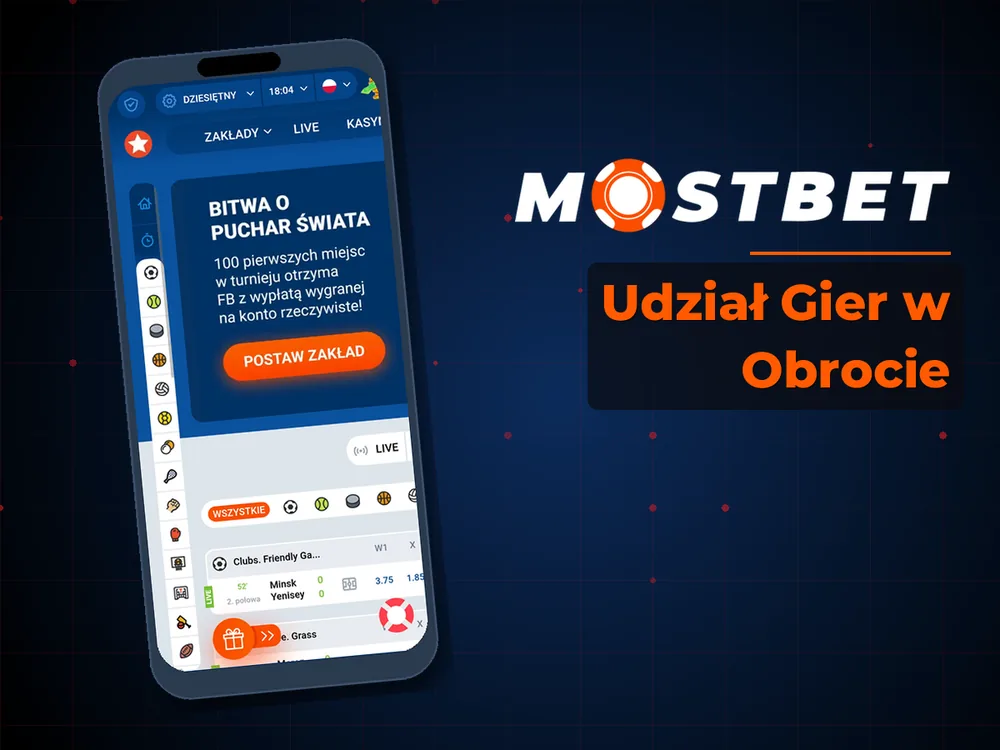 mostbet casino - Udział Gier w Obrocie