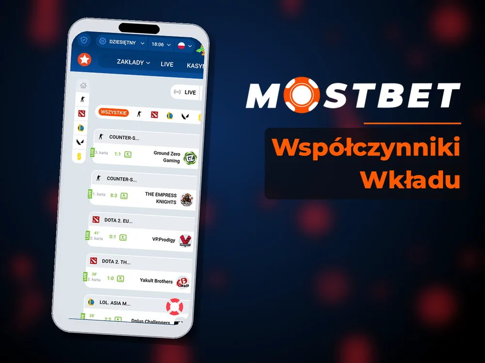 mostbet casino - Współczynniki Wkładu