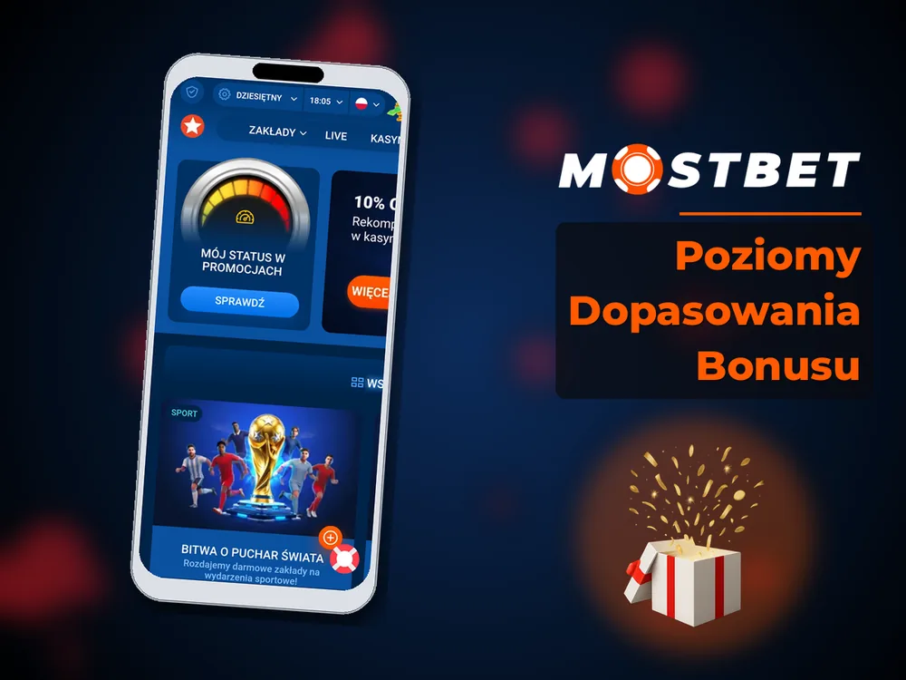 mostbet casino - Poziomy Dopasowania Bonusu