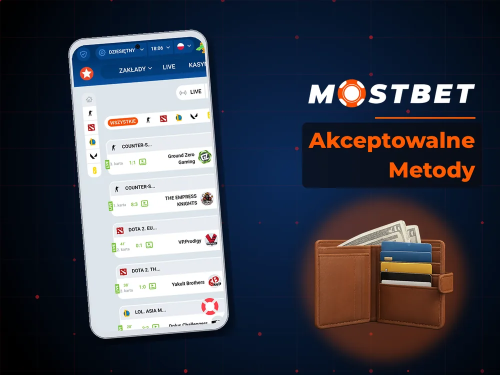 mostbet casino - Akceptowalne Metody