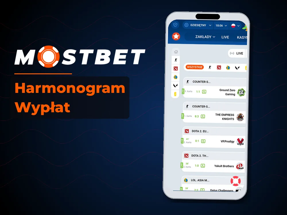 mostbet casino - Harmonogram Wypłat