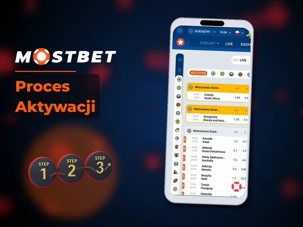 mostbet casino - Proces Aktywacji