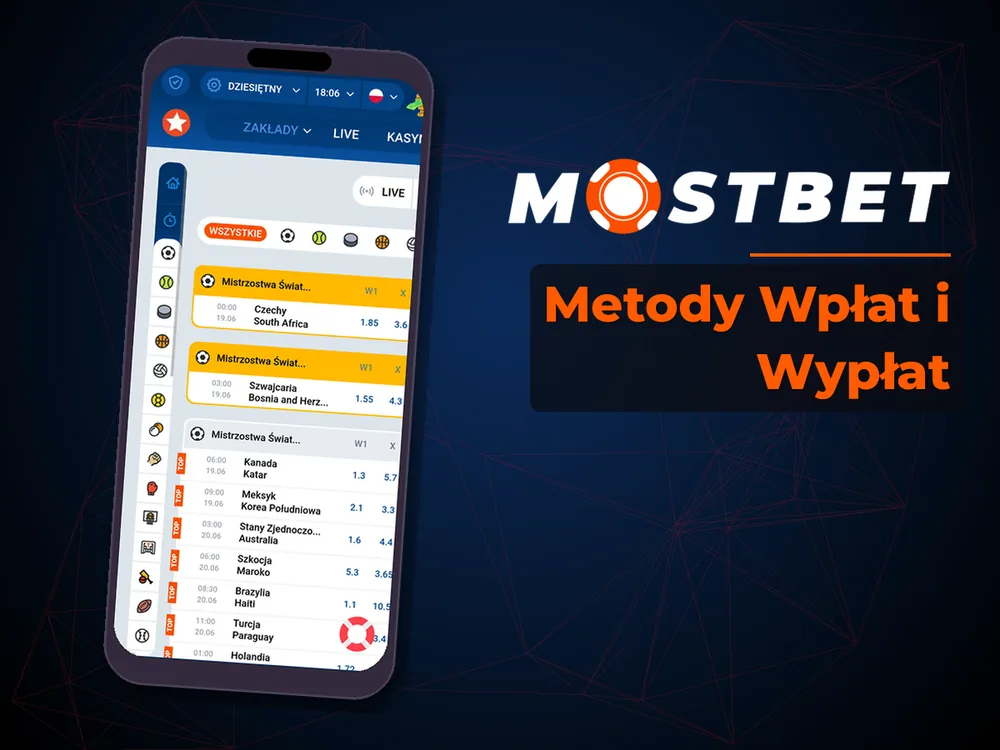 mostbet casino - Metody Wpłat i Wypłat