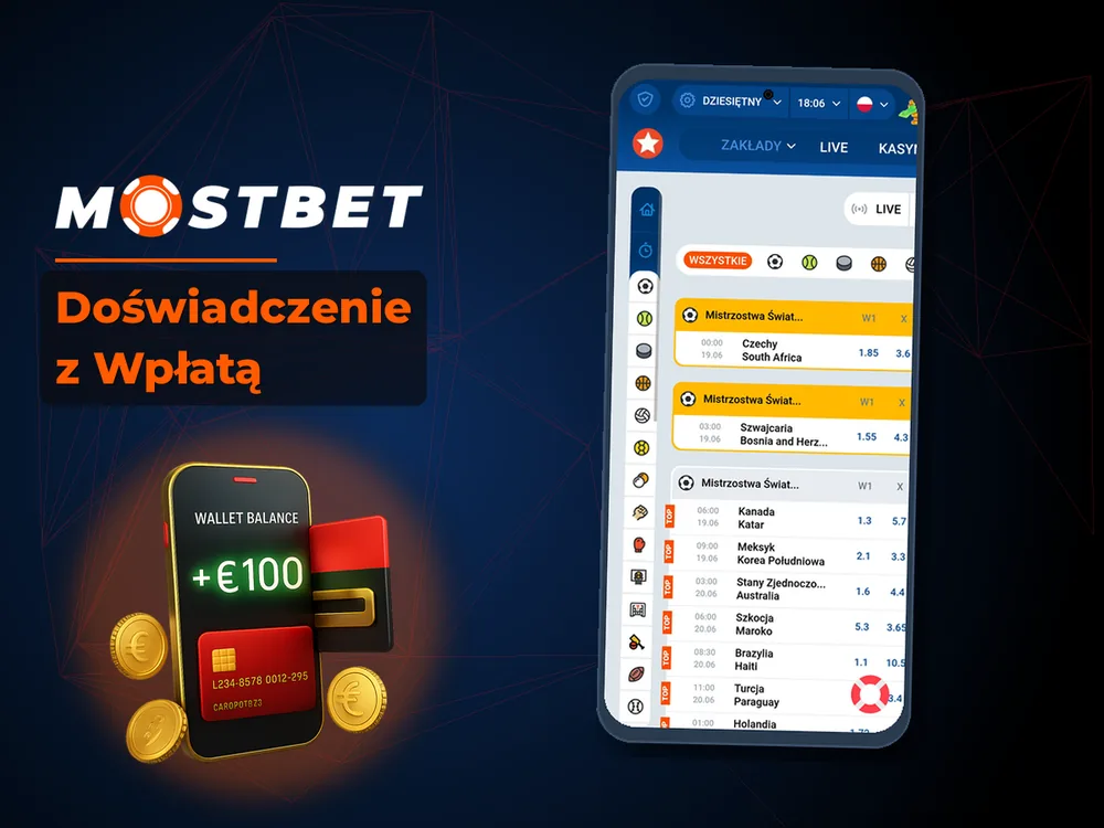 mostbet casino - Doświadczenie z Wpłatą