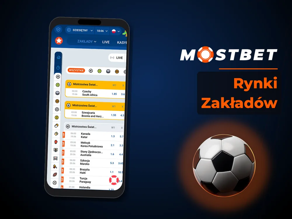 mostbet casino - Rynki Zakładów