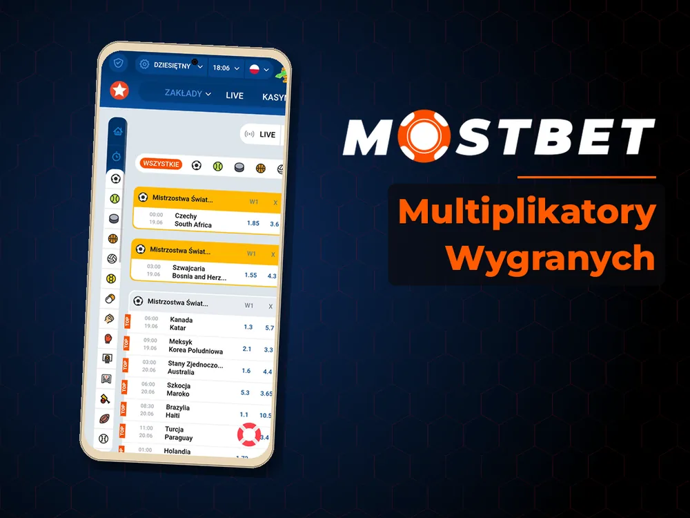 mostbet casino - Multiplikatory Wygranych
