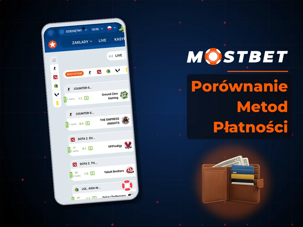 mostbet casino - Porównanie Metod Płatności