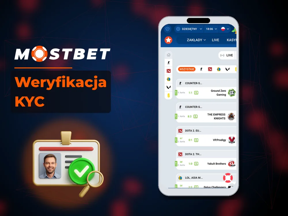 mostbet casino - Weryfikacja KYC