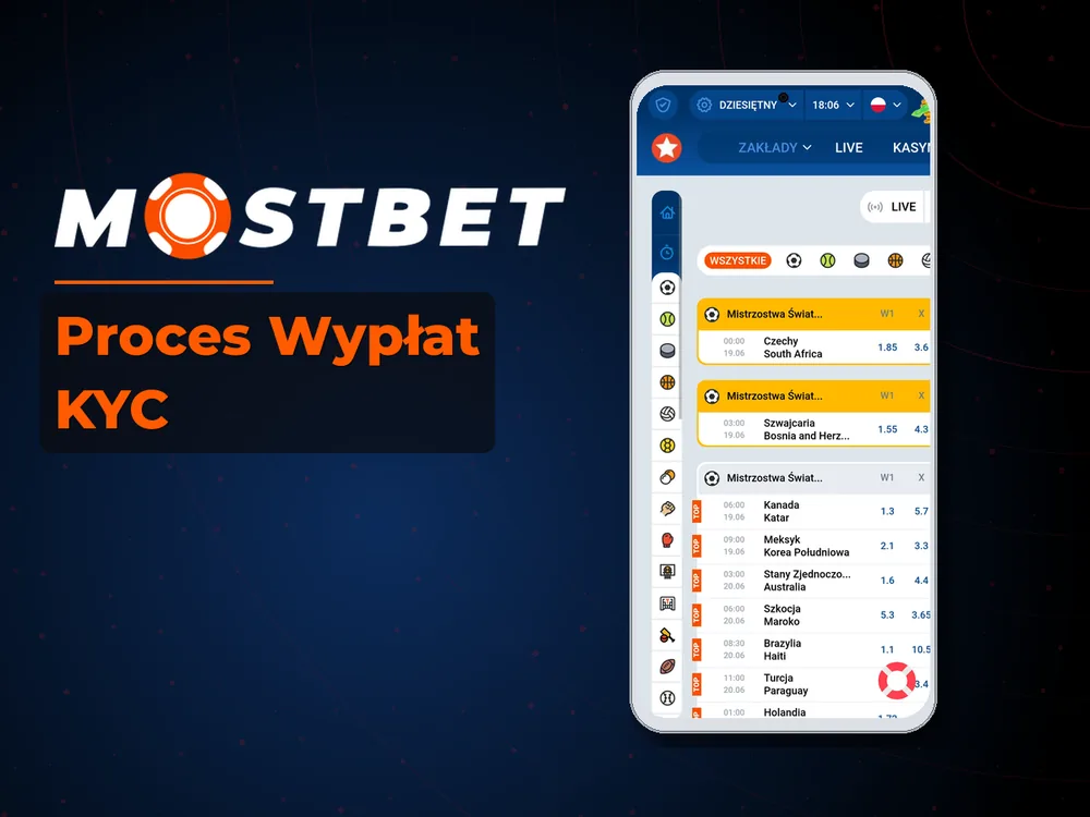 mostbet casino - Proces Wypłat KYC