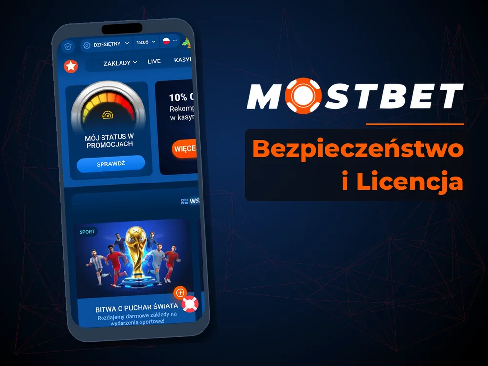 mostbet casino - Bezpieczeństwo i Licencja