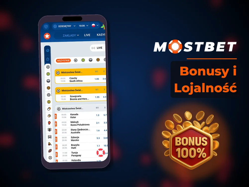mostbet casino - Bonusy i Lojalność