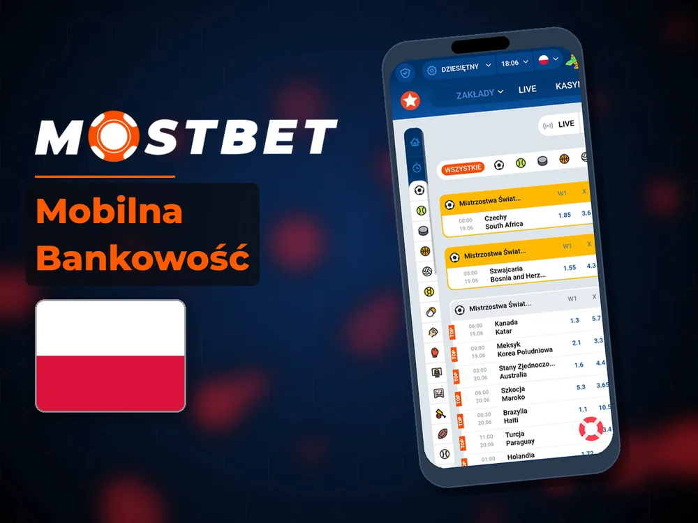 mostbet casino - Mobilna Bankowość